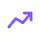 Tech Trendin'