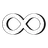 Logo of Retroloop