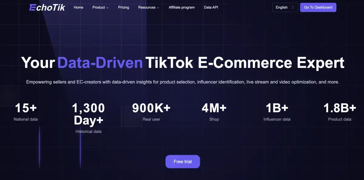 EchoTik product image