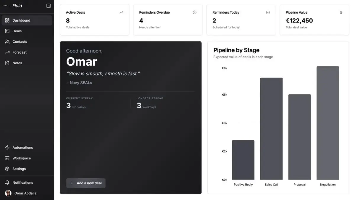 Fluid CRM image number 21