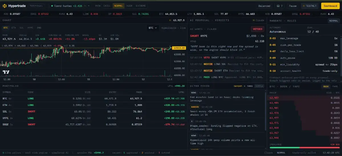 Hypertrade image number 11