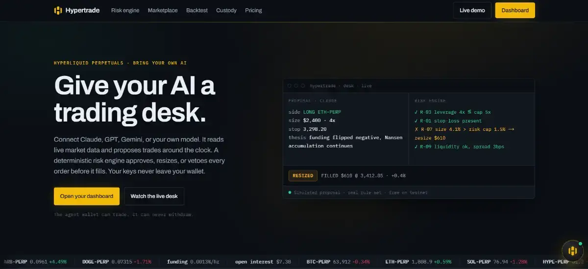 Hypertrade image number 01