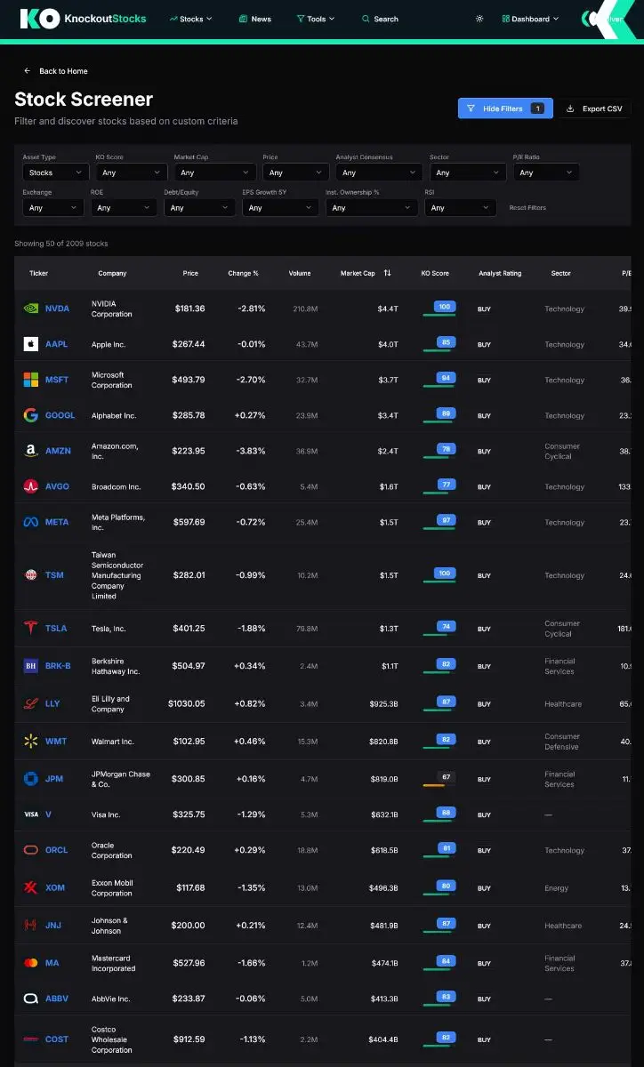 KnockoutStocks image number 01