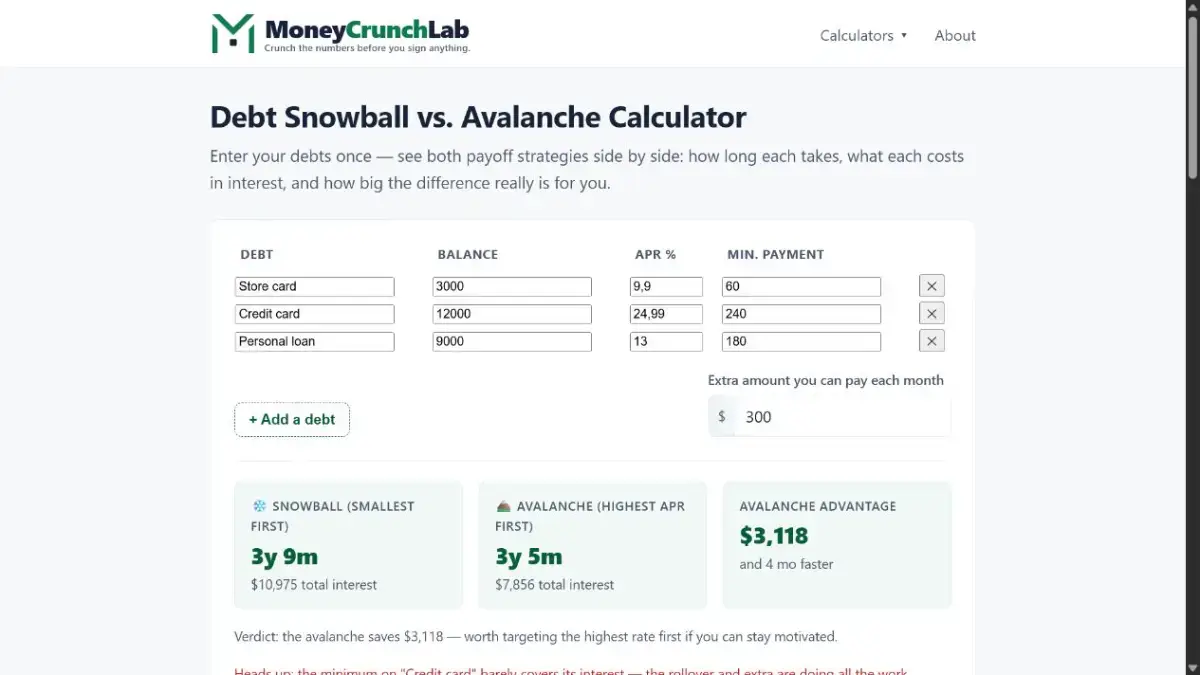 MoneyCrunchLab image number 21