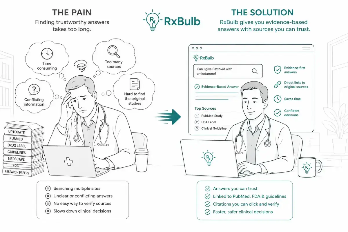 RxBulb image number 01