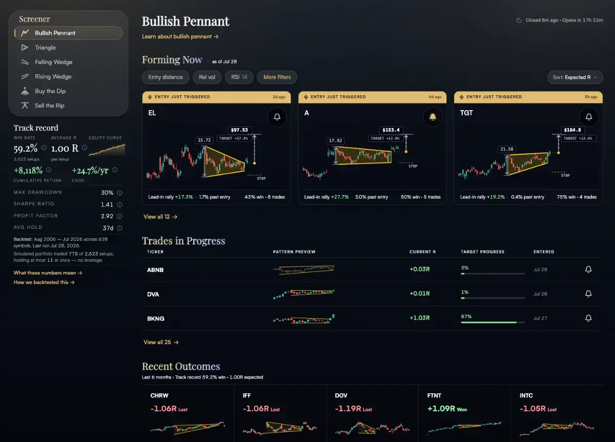 TradingPal image number 01