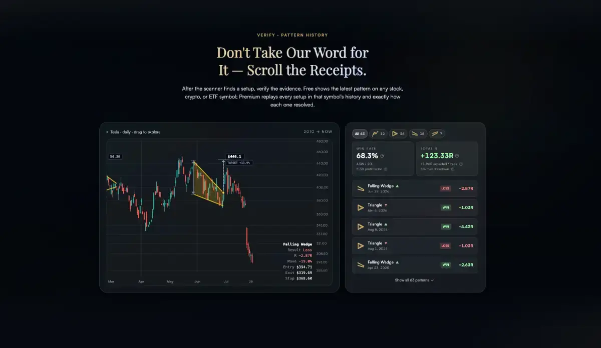 TradingPal image number 11